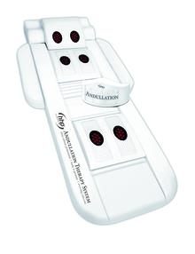 Anduallationsgerät